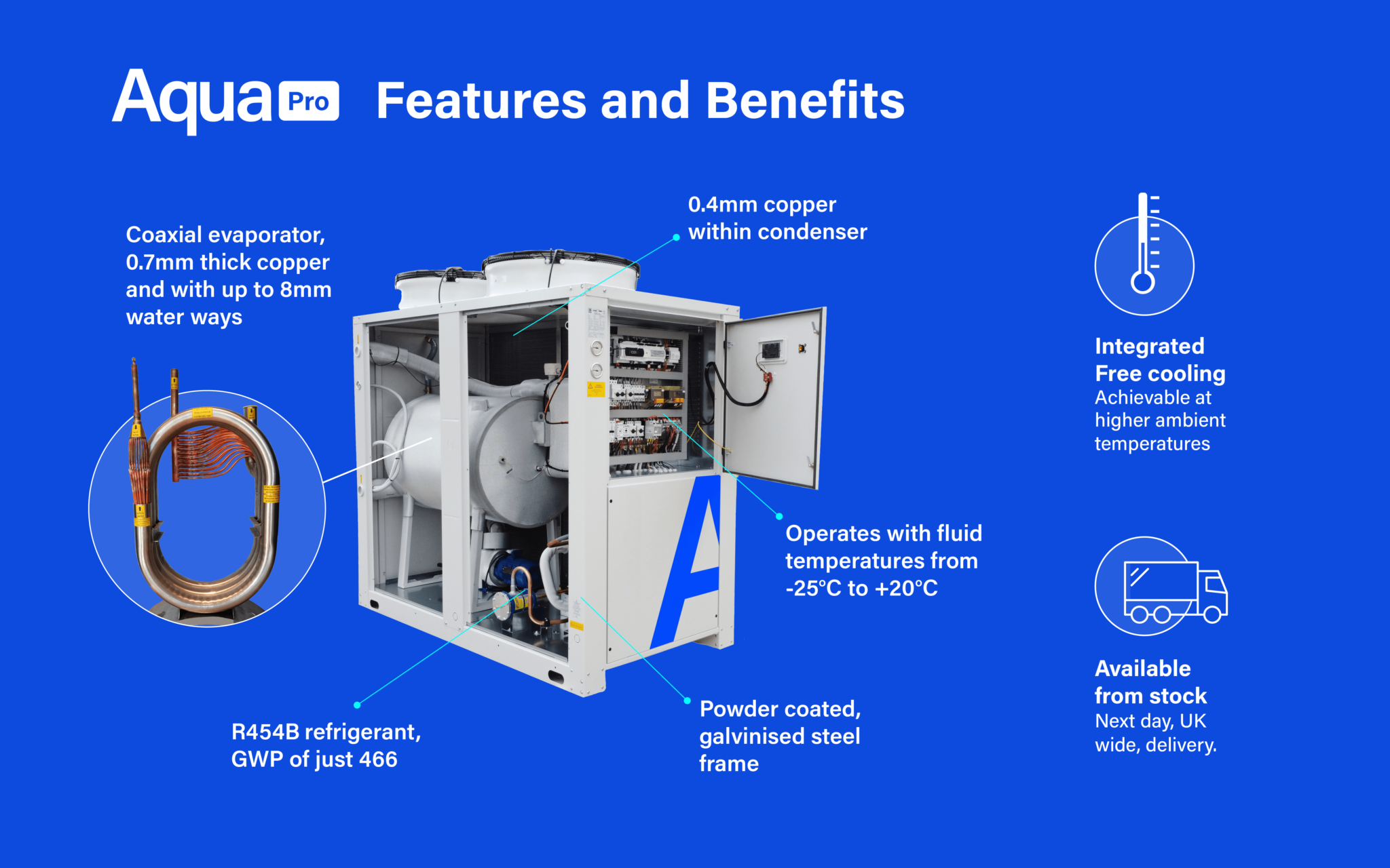 Process Cooler Process Chillers UK: Industrial Process Cooling Systems